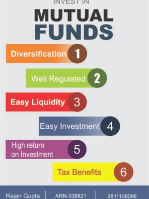 GIFT A MUTUAL FUND