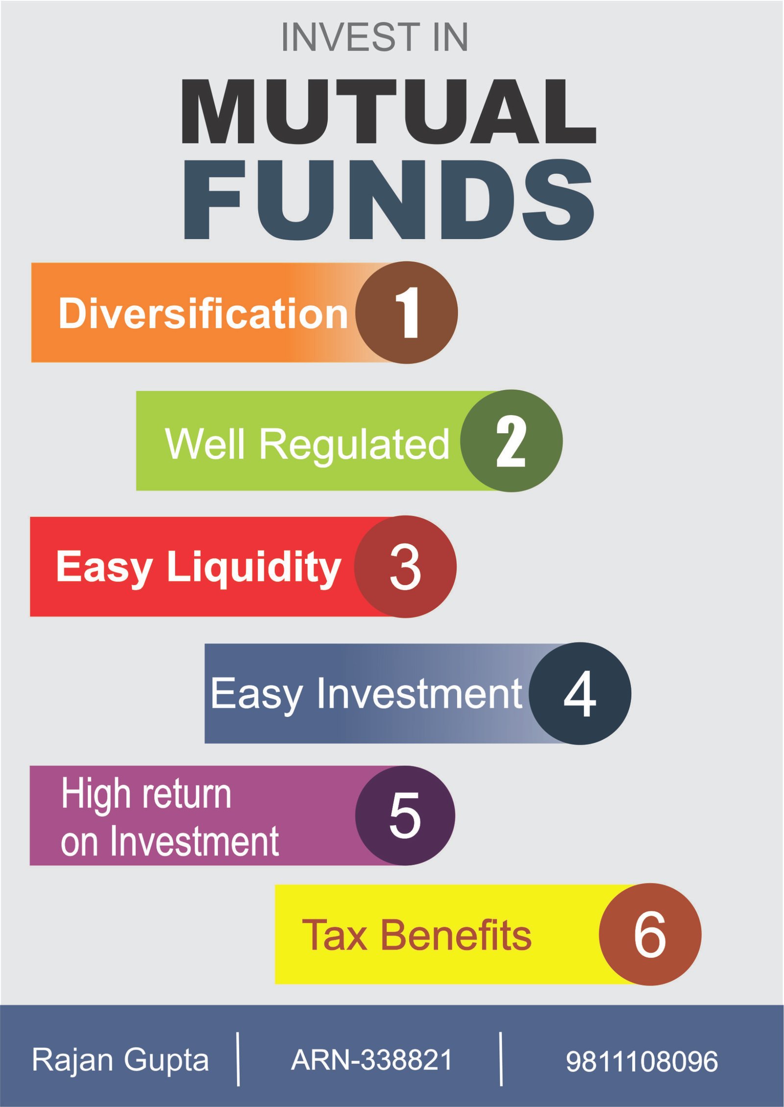 GIFT A MUTUAL FUND
